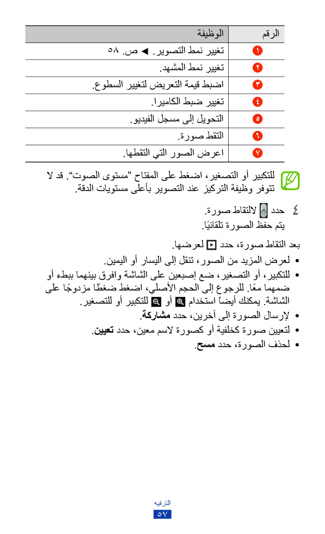 Samsung GT-S5302ZKAEGY, GT-S5302ZWAAFR, GT-S5302ZWAKSA, GT-S5302ZWACAC, GT-S5302ZKAXSG manual ويديفلا لجسم ىلإ ليوحتلا 