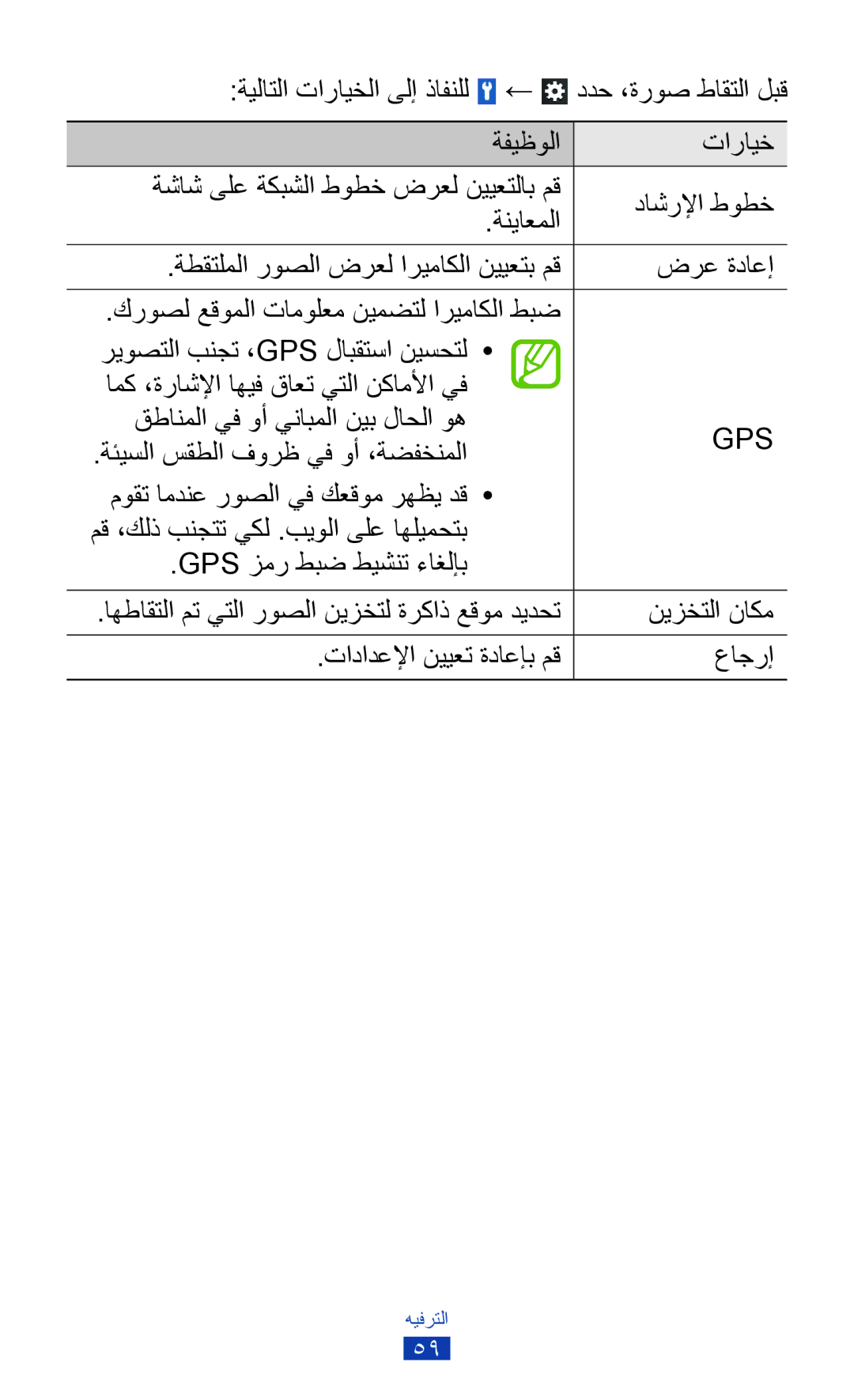 Samsung GT-S5302ZKAXSG, GT-S5302ZWAAFR ةئيسلا سقطلا فورظ يف وأ ،ةضفخنملا, نيزختلا ناكم, تادادعلإا نييعت ةداعإب مق عاجرإ 