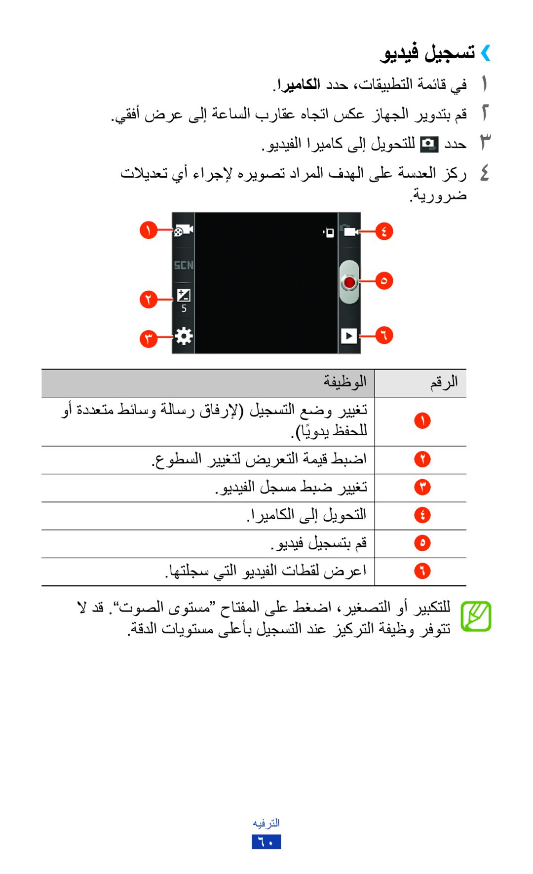 Samsung GT-S5302ZWAPAK, GT-S5302ZWAAFR, GT-S5302ZWAKSA, GT-S5302ZKAEGY manual ويديف ليجست››, اهتلجس يتلا ويديفلا تاطقل ضرعا 