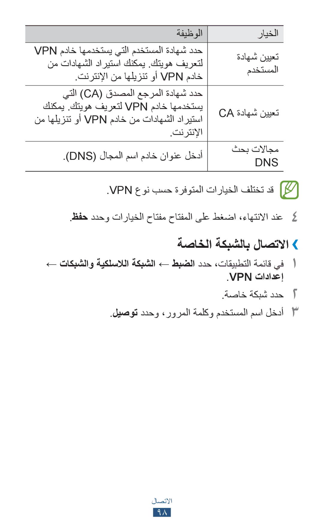 Samsung GT-S5302ZKAJED, GT-S5302ZWAAFR, GT-S5302ZWAKSA, GT-S5302ZKAEGY, GT-S5302ZWACAC manual ةصاخلا ةكبشلاب لاصتلاا›› 