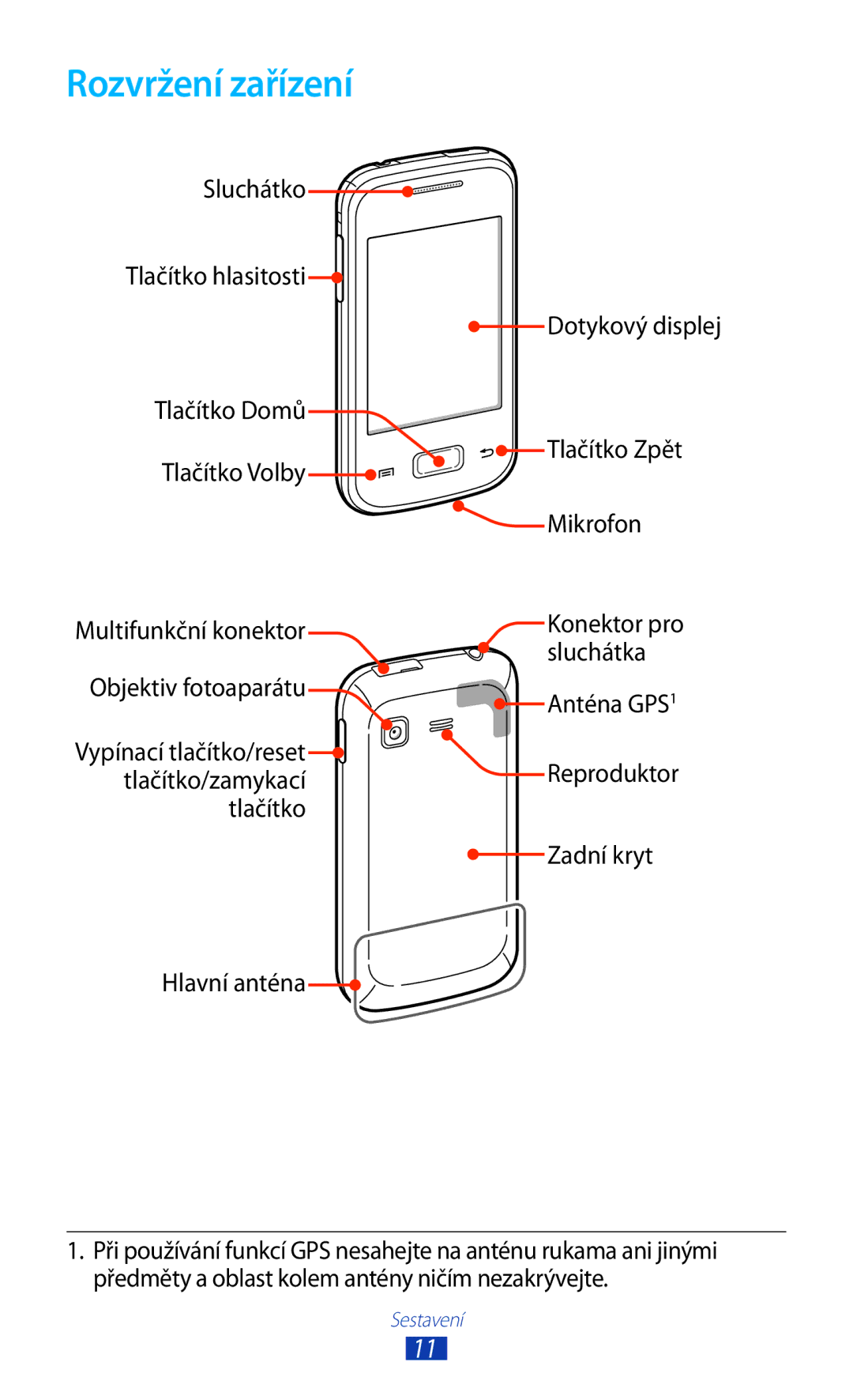 Samsung GT-S5302ZKAETL, GT-S5302ZWAXEZ, GT2S5302ZKAXEZ, GT2S5302ZKAETL, GT2S5302ZWAETL, GT-S5302ZWAORX manual Rozvržení zařízení 