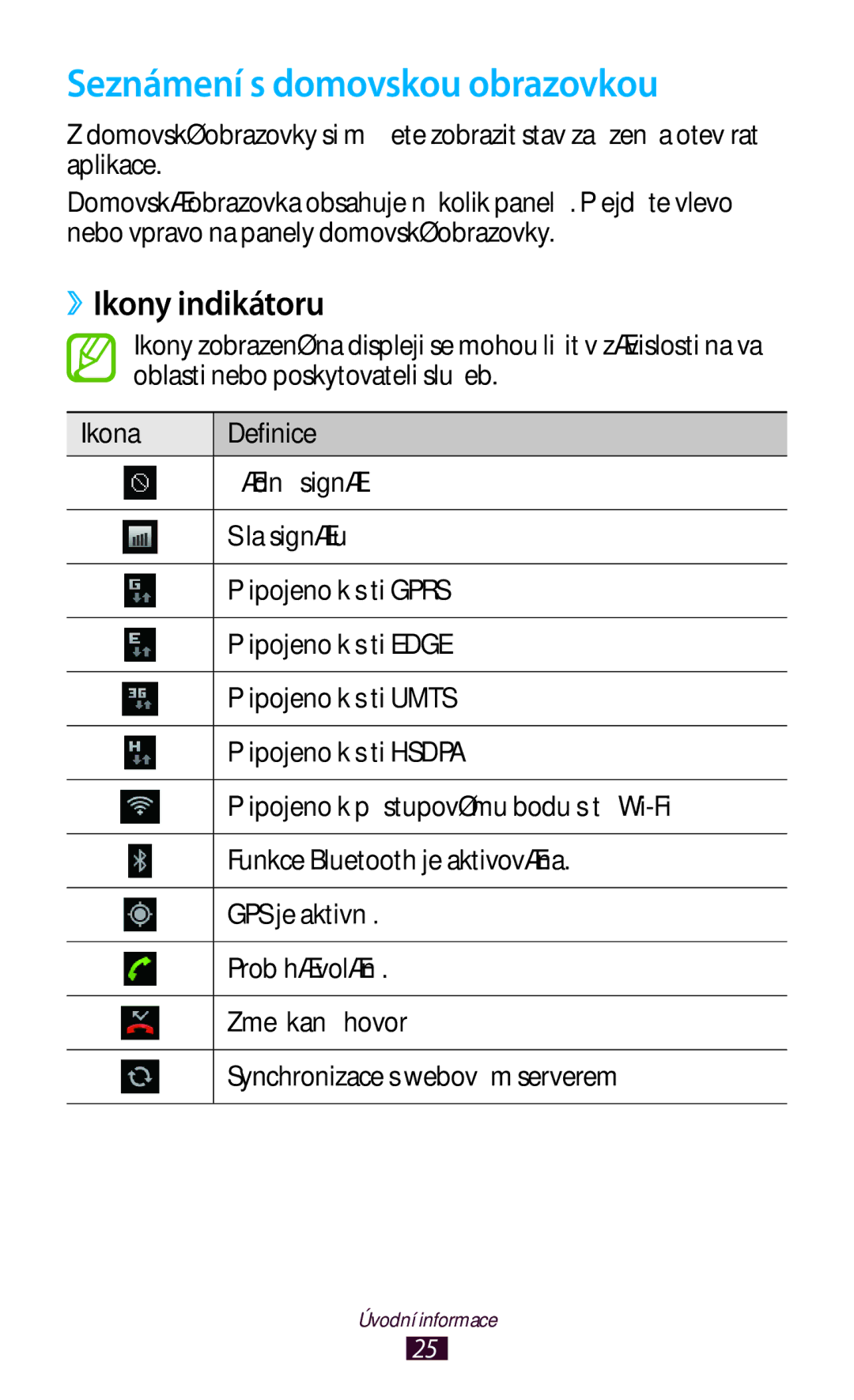 Samsung GT-S5302ZWAORX, GT-S5302ZWAXEZ, GT-S5302ZKAETL, GT2S5302ZKAXEZ Seznámení s domovskou obrazovkou, ››Ikony indikátoru 