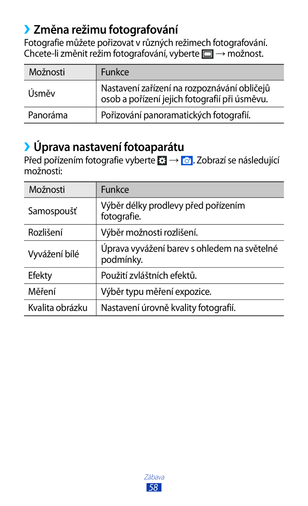 Samsung GT2S5302ZWAXEZ manual ››Změna režimu fotografování, ››Úprava nastavení fotoaparátu, Možnosti Funkce Úsměv, Podmínky 