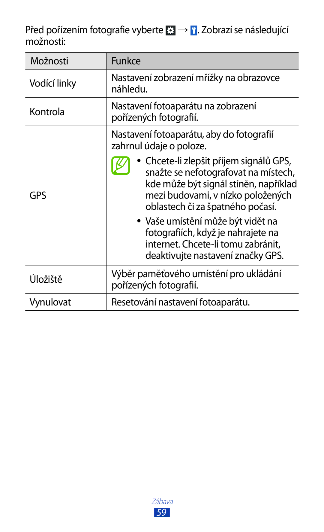 Samsung GT-S5302ZWAETL, GT-S5302ZWAXEZ Náhledu, Oblastech či za špatného počasí, Vaše umístění může být vidět na, Úložiště 