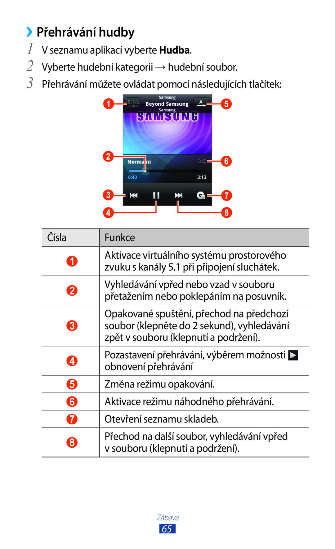 Samsung GT-S5302ZWAORX, GT-S5302ZWAXEZ, GT-S5302ZKAETL, GT2S5302ZKAXEZ, GT2S5302ZKAETL, GT2S5302ZWAETL manual ››Přehrávání hudby 