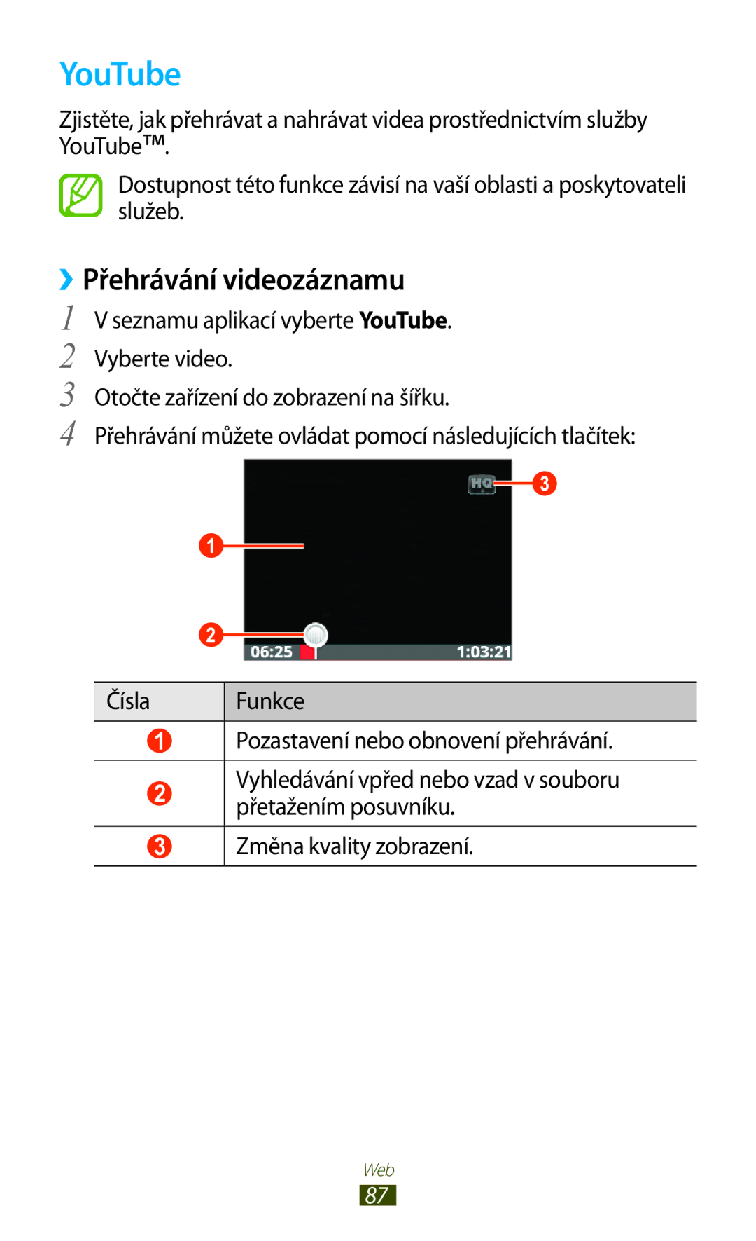 Samsung GT-S5302ZKAORX, GT-S5302ZWAXEZ, GT-S5302ZKAETL, GT2S5302ZKAXEZ, GT2S5302ZKAETL YouTube, ››Přehrávání videozáznamu 