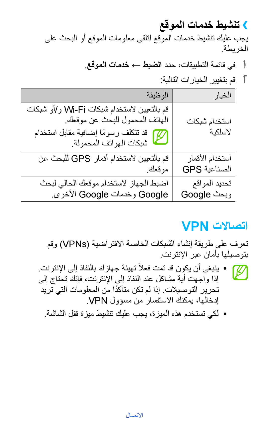 Samsung GT-S5303ZWAKSA, GT-S5303ZKAKSA manual Vpn تلااصتا, عقوملا تامدخ طيشنت›› 