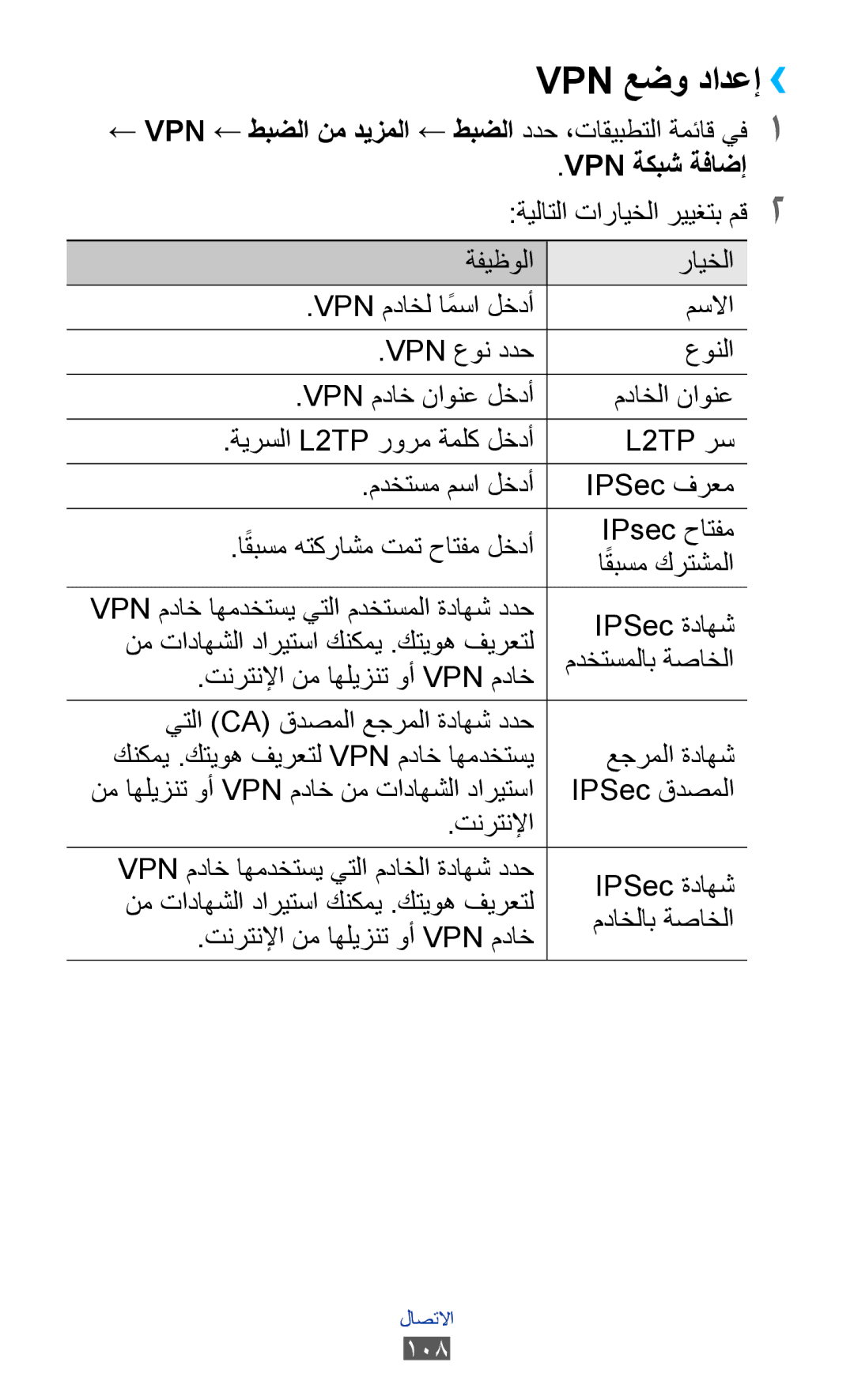 Samsung GT-S5303ZKAKSA, GT-S5303ZWAKSA manual Vpn عضو دادعإ›› 