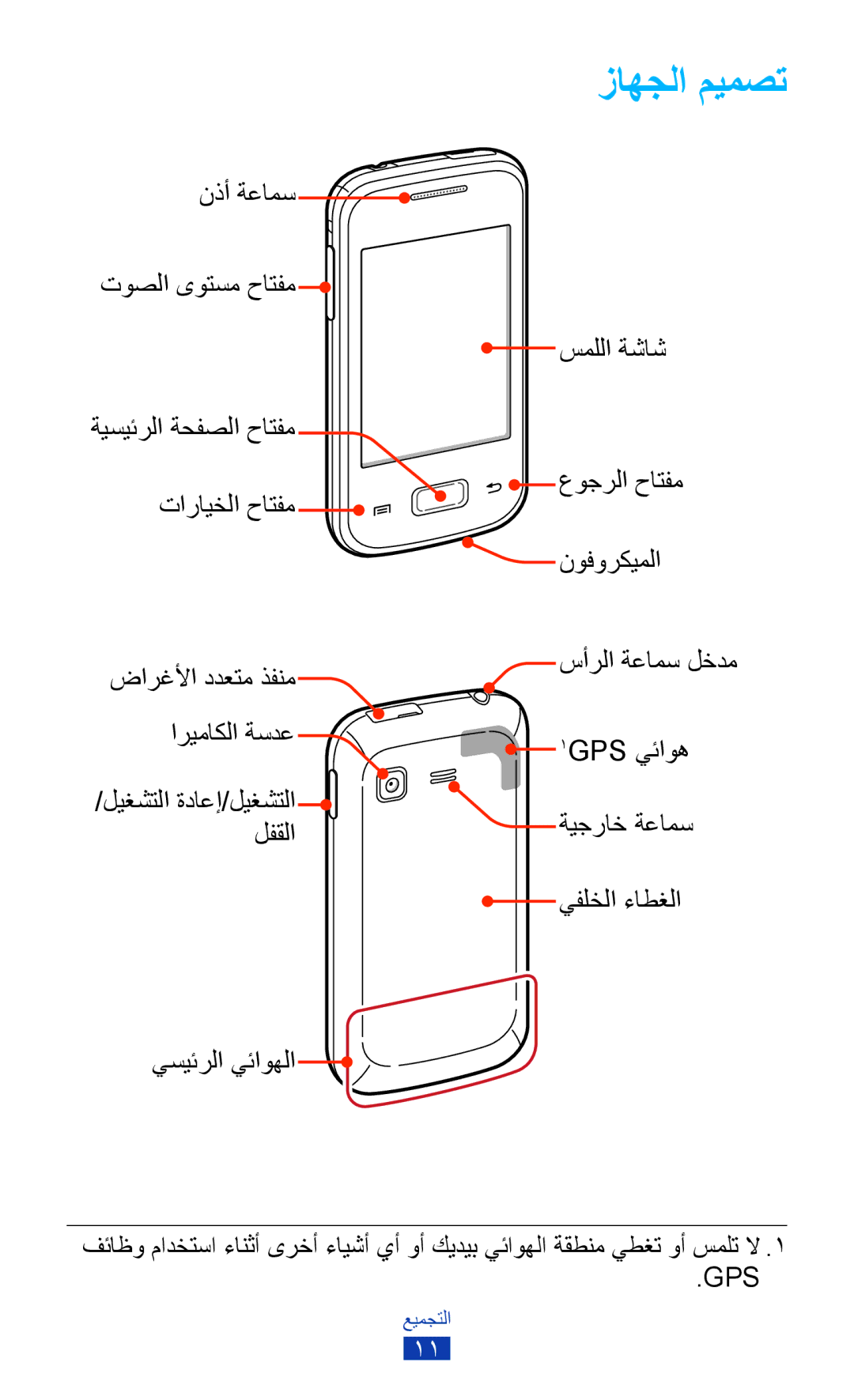 Samsung GT-S5303ZWAKSA, GT-S5303ZKAKSA manual زاهجلا ميمصت 