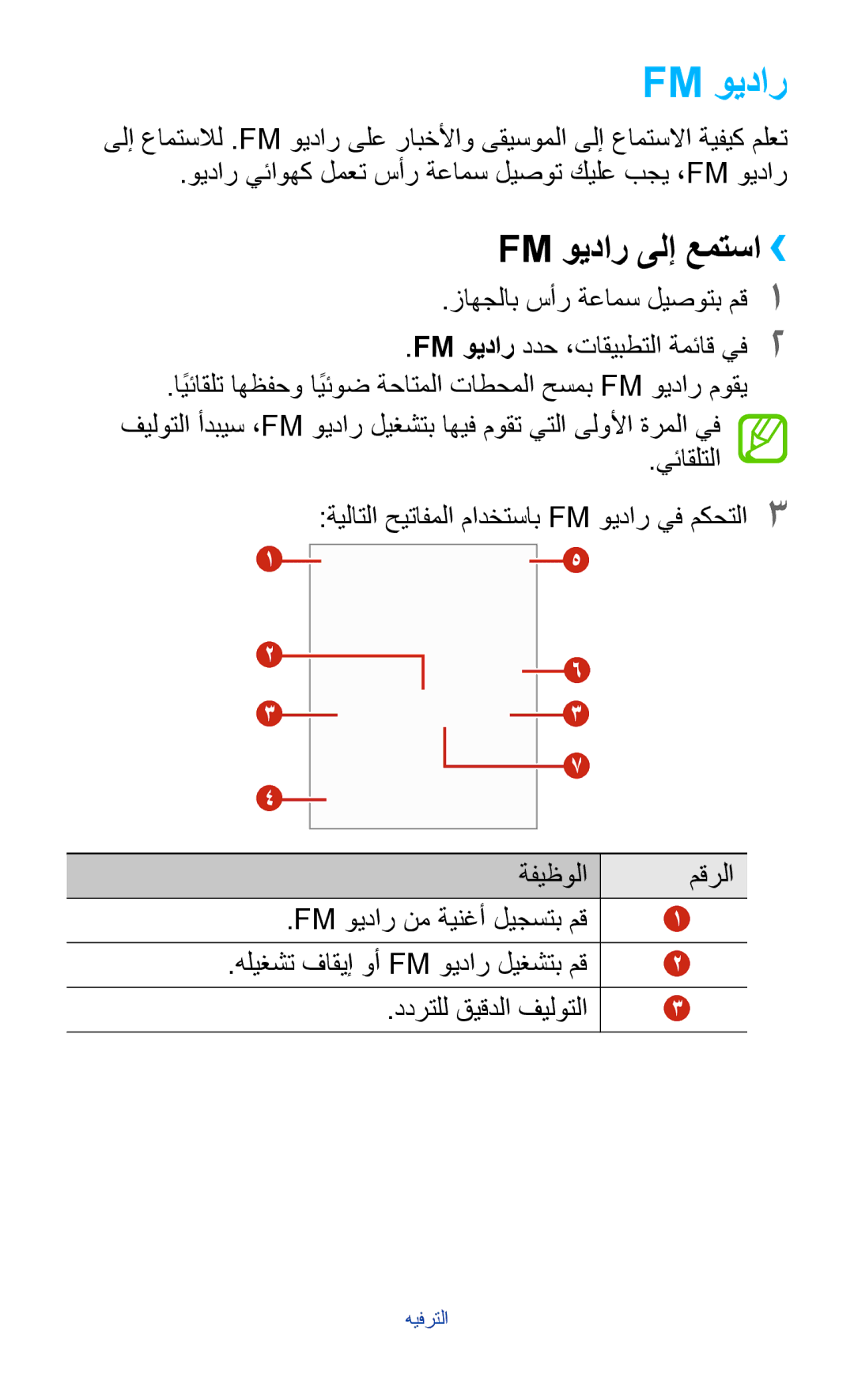 Samsung GT-S5303ZKAKSA, GT-S5303ZWAKSA manual Fm ويدار ىلإ عمتسا››, FM ويدار ددح ،تاقيبطتلا ةمئاق يف2 