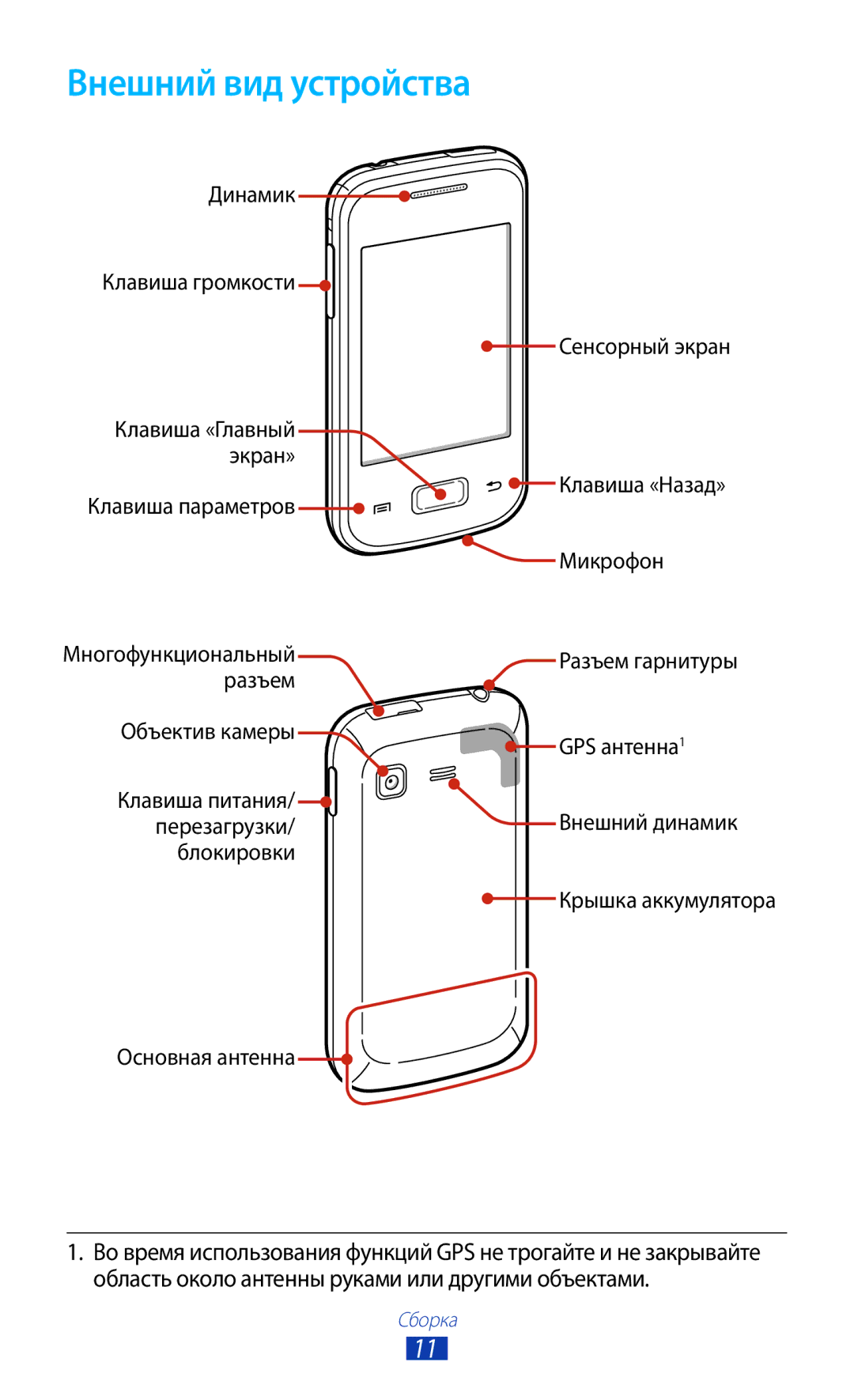 Samsung GT-S5303ZKASER, GT-S5303ZWASER manual Внешний вид устройства, Основная антенна 