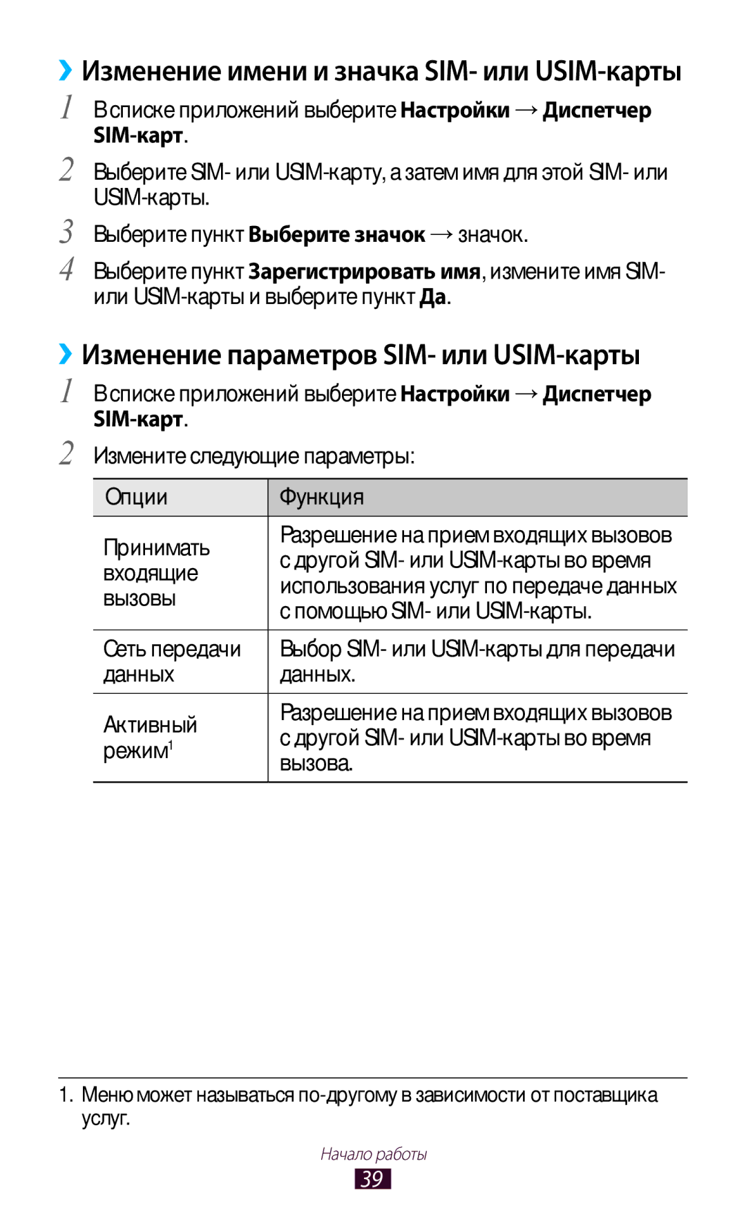 Samsung GT-S5303ZKASER, GT-S5303ZWASER manual ››Изменение параметров SIM- или USIM-карты 