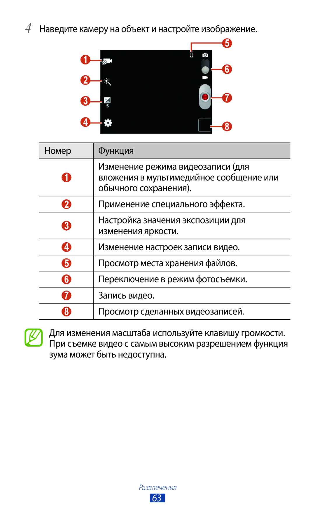 Samsung GT-S5303ZKASER, GT-S5303ZWASER manual Развлечения 