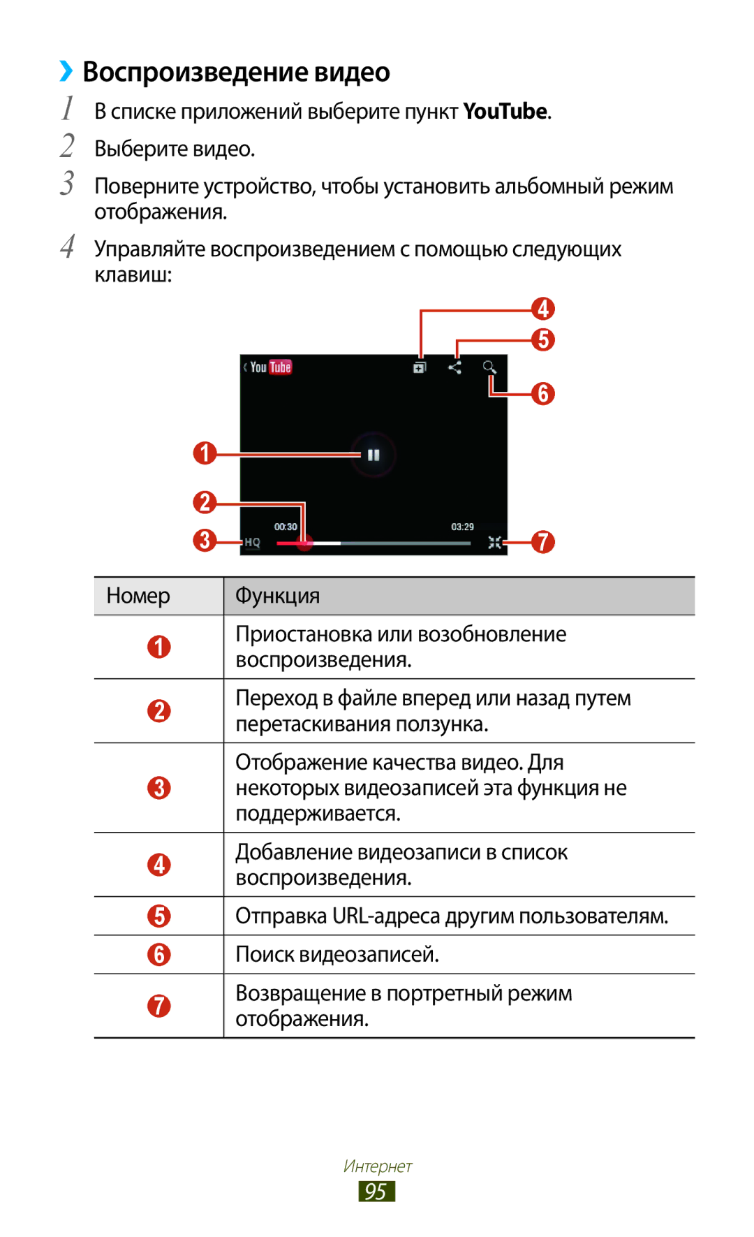 Samsung GT-S5303ZKASER, GT-S5303ZWASER manual Приостановка или возобновление воспроизведения 