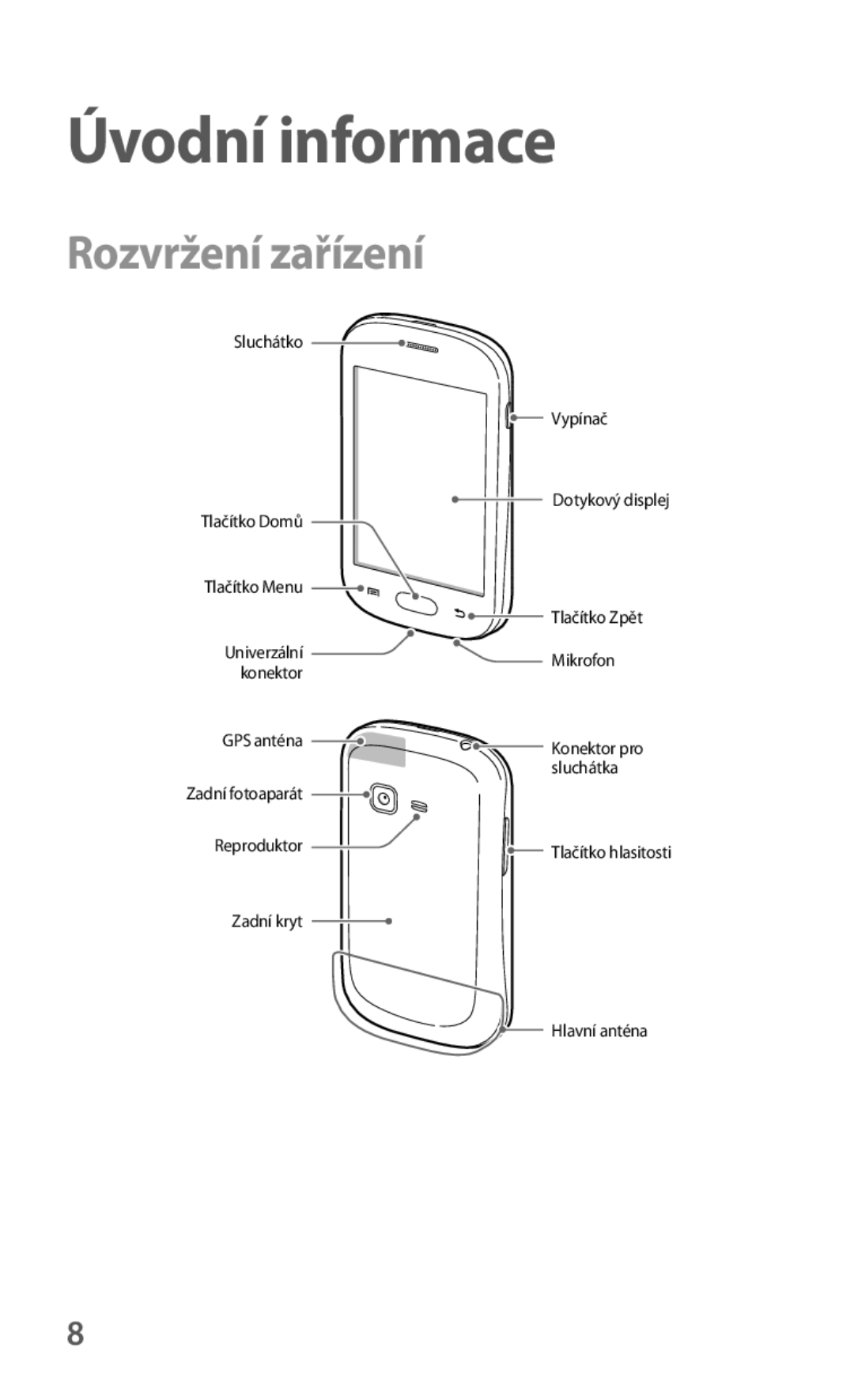 Samsung GT2S5310MSAXEH, GT-S5310BKACOS, GT-S5310RWACOS, GT-S5310MSAVVT, GT-S5310RWAVVT Úvodní informace, Rozvržení zařízení 