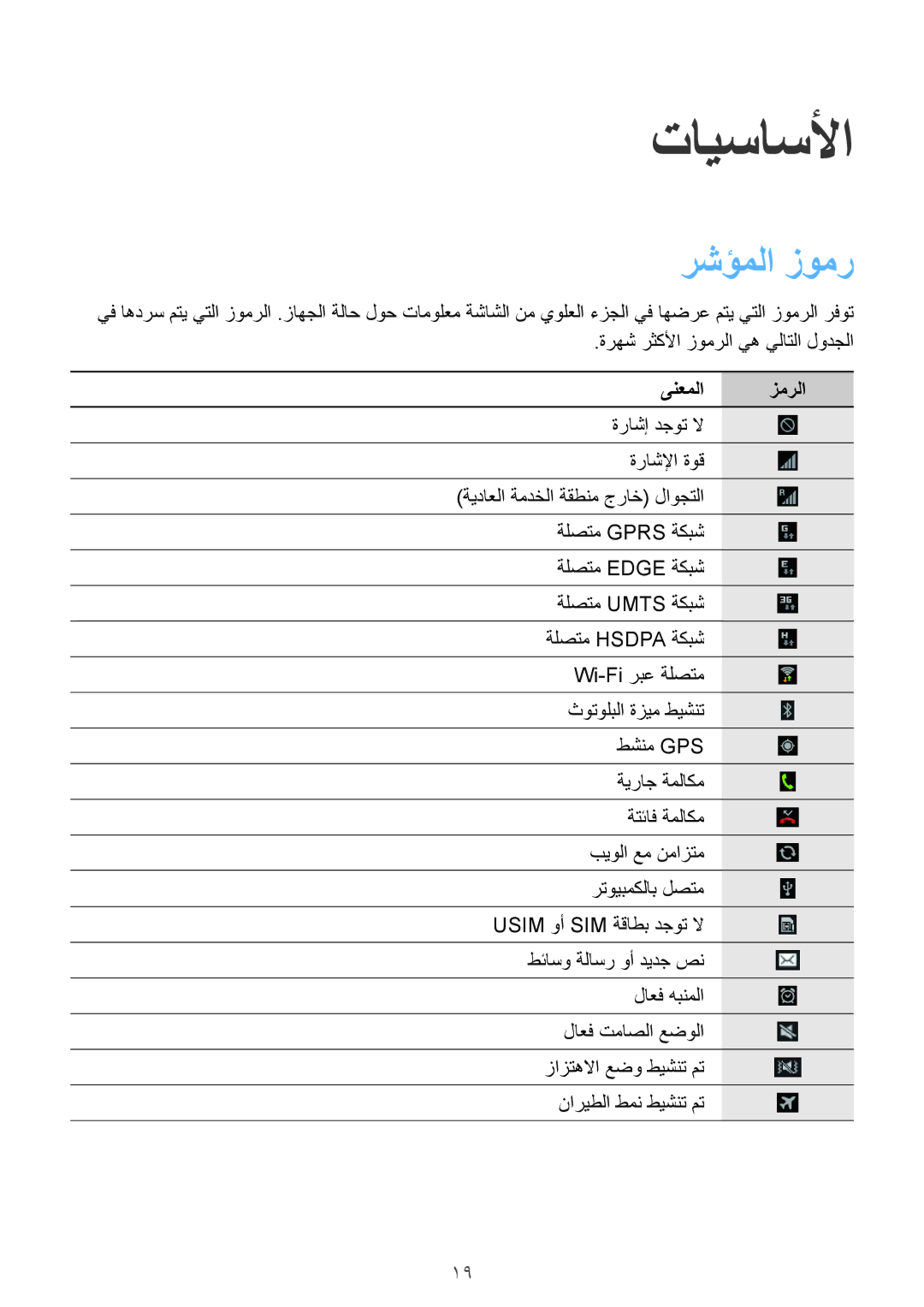 Samsung GT-S5310RWAKSA, GT-S5310BKAKSA, GT-S5310MSAXFE, GT-S5310RWAXFE, GT-S5310MSANED تايساسلأا, رشؤملا زومر, ىنعملا زمرلا 