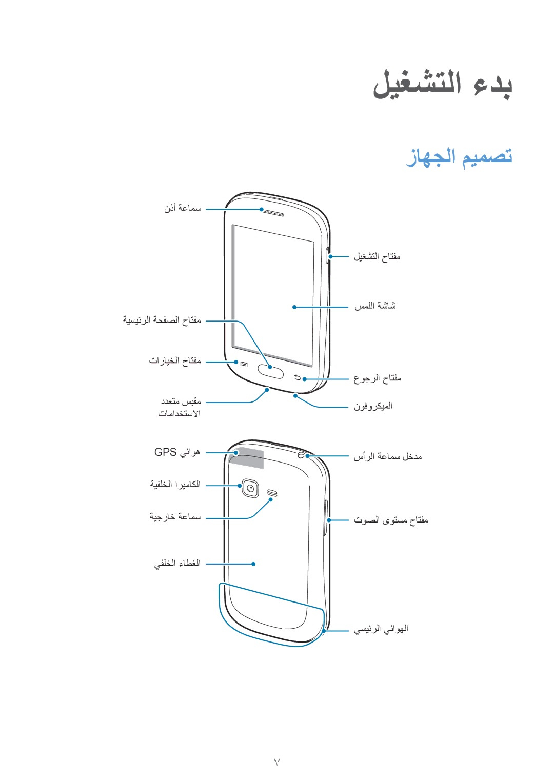 Samsung GT-S5310RWAKSA, GT-S5310BKAKSA, GT-S5310MSAXFE, GT-S5310RWAXFE, GT-S5310MSANED manual ليغشتلا ءدب, زاهجلا ميمصت 