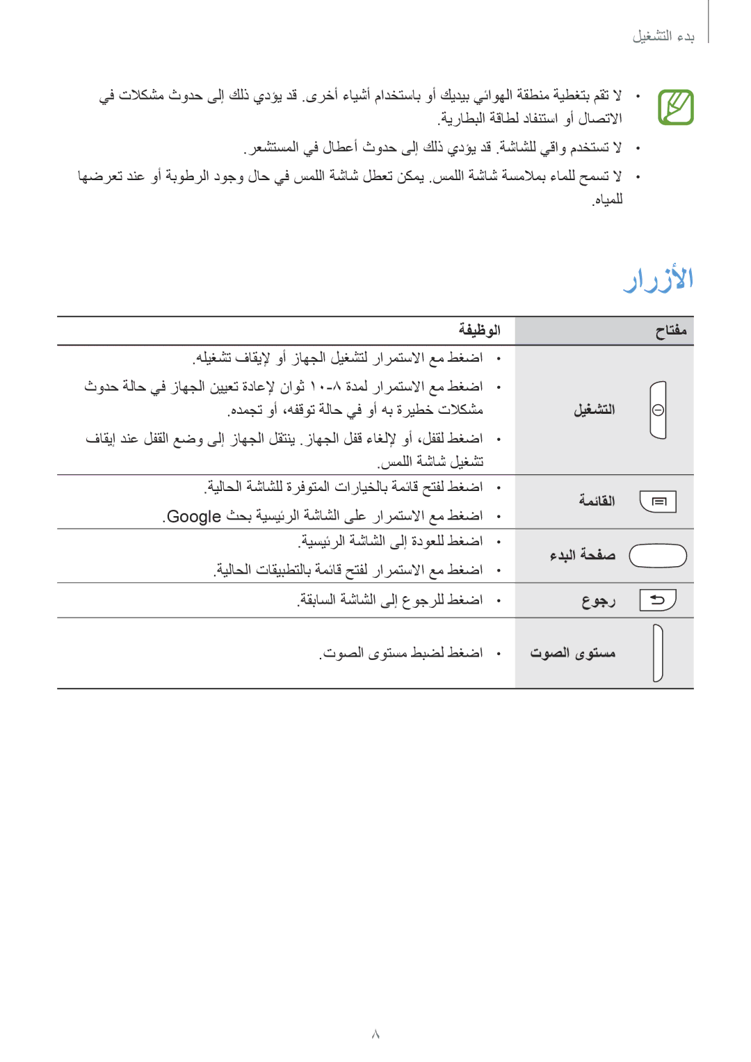 Samsung GT-S5310MSAXFE, GT-S5310BKAKSA, GT-S5310RWAKSA manual ةفيظولا حاتفم, ليغشتلا, ةمئاقلا, ءدبلا ةحفص, عوجر, توصلا ىوتسم 