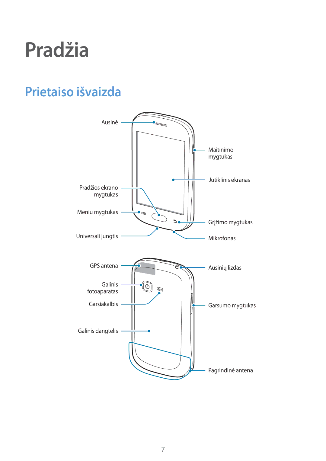 Samsung GT-S5310MSASEB, GT-S5310BKASEB, GT-S5310RWASEB manual Pradžia, Prietaiso išvaizda 