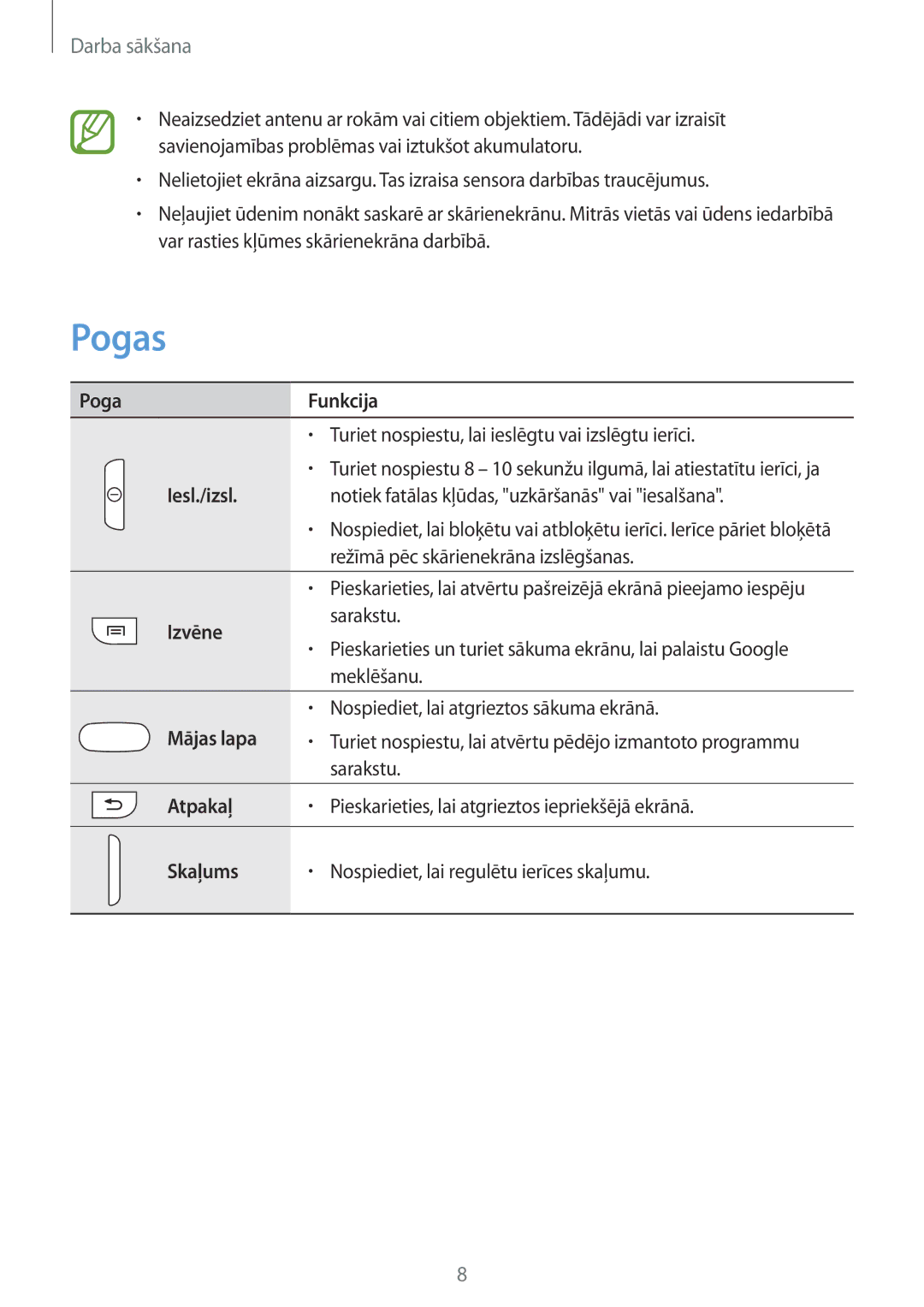 Samsung GT-S5310RWASEB, GT-S5310BKASEB, GT-S5310MSASEB manual Pogas 