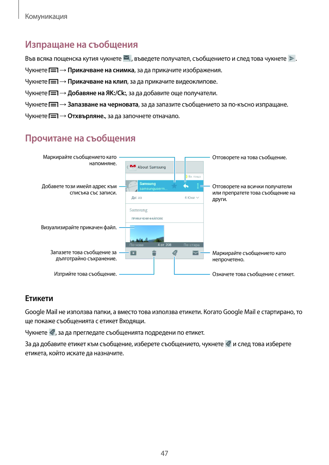 Samsung GT-S5310RWAVVT, GT-S5310MSAVVT manual Етикети 