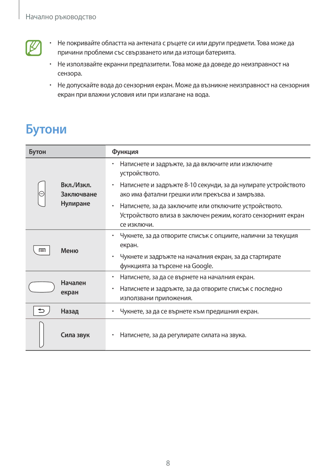 Samsung GT-S5310MSAVVT, GT-S5310RWAVVT manual Бутони 