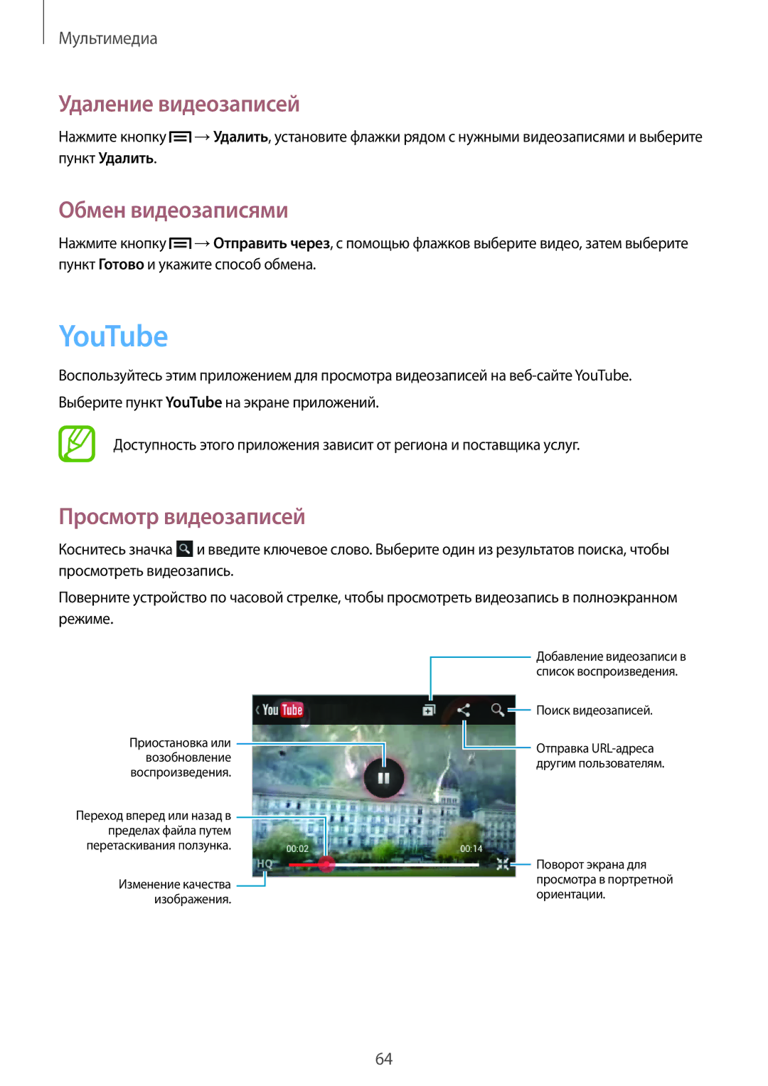 Samsung GT-S5312RWASER, GT-S5312BKASER, GT-S5312MSASER YouTube, Удаление видеозаписей, Обмен видеозаписями, Пункт Удалить 