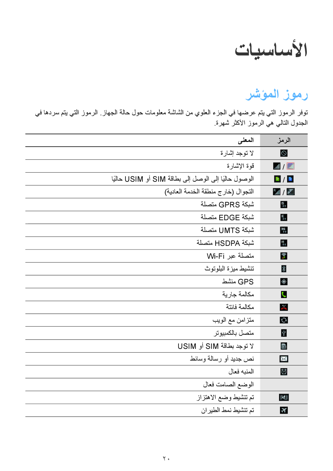 Samsung GT-S5312MSAKSA, GT-S5312BKAKSA, GT-S5312RWAKSA, GT-S5312MSAAFR manual تايساسلأا, رشؤملا زومر, ىنعملا زمرلا 