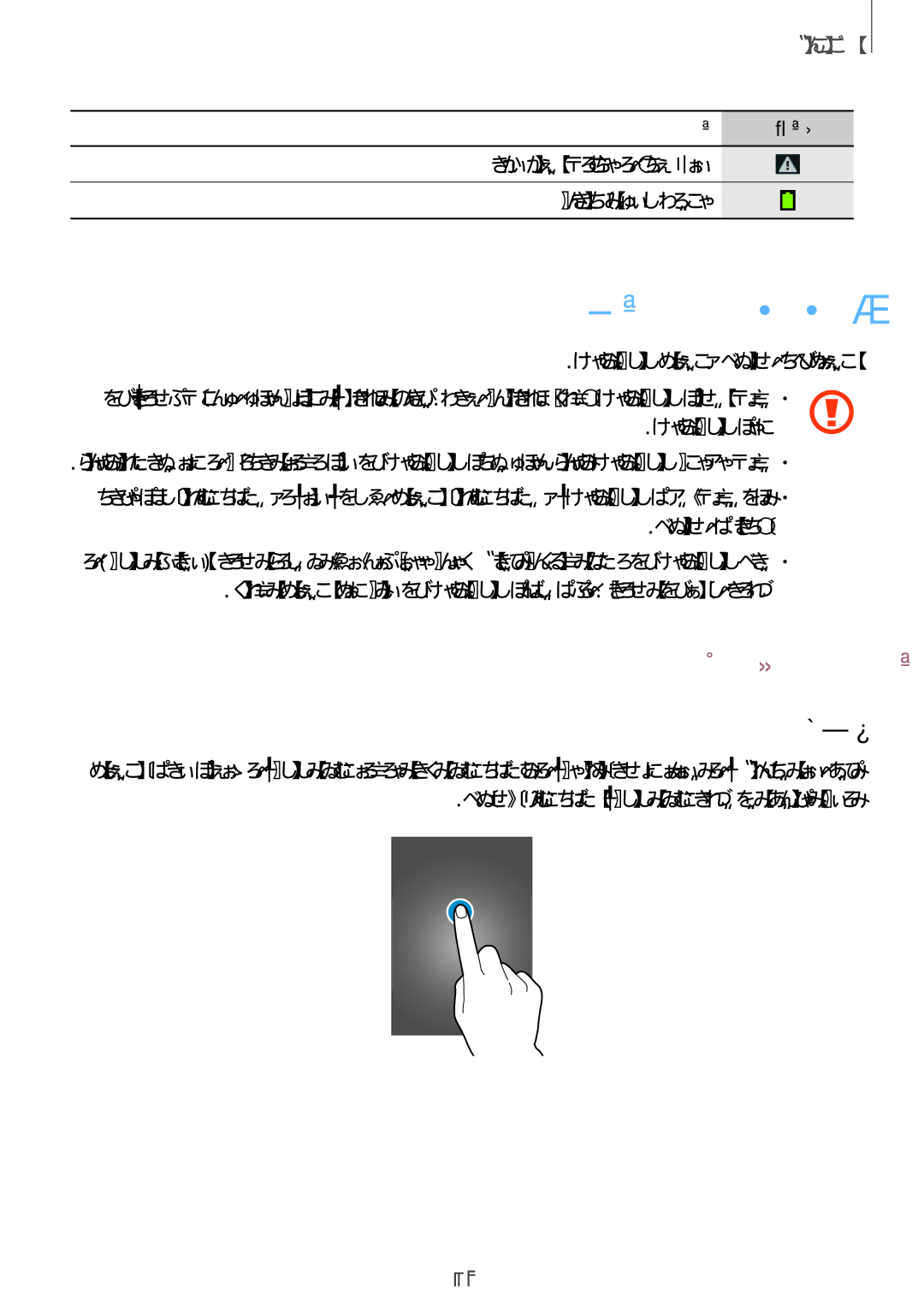 Samsung GT-S5312BKAKSA, GT-S5312MSAKSA, GT-S5312RWAKSA, GT-S5312MSAAFR manual سمللا ةشاش مادختسا, عباصلأا تاءاميإ, طغضلا 