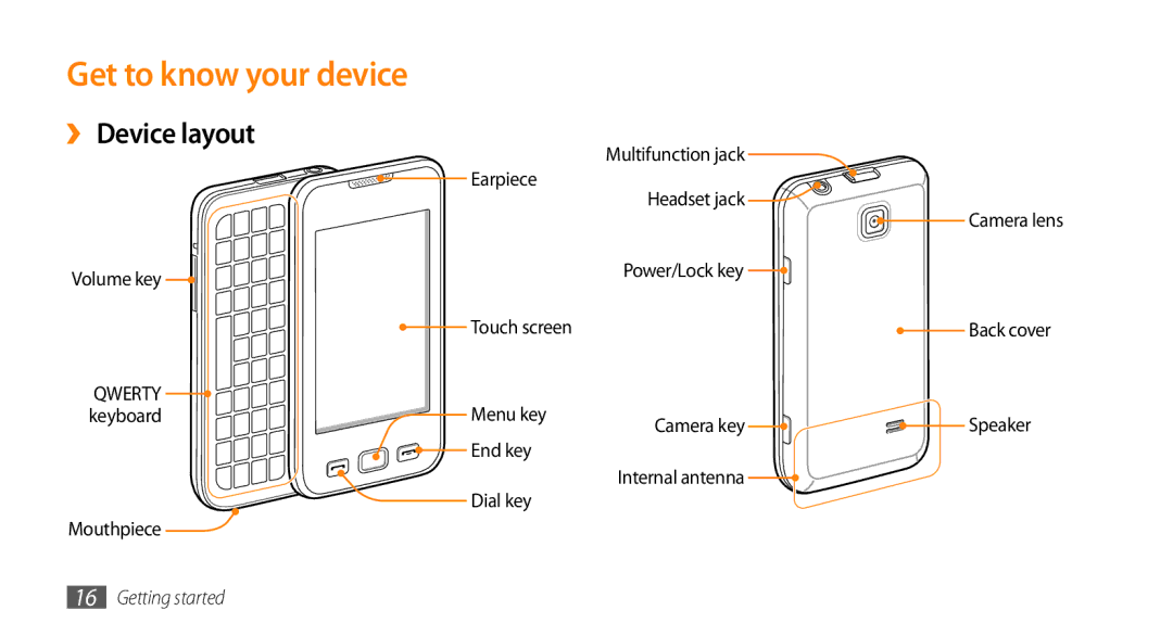 Samsung GT-S5330HKAFOP, GT-S5330CWADBT, GT-S5330CWAVIA, GT-S5330HKADBT manual Get to know your device, ›› Device layout 