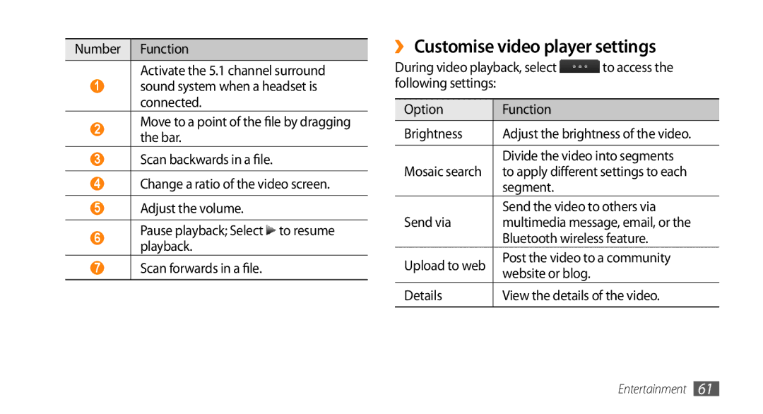 Samsung GT-S5330FIAXEF, GT-S5330CWADBT, GT-S5330CWAVIA, GT-S5330HKADBT, GT-S5330HKAEPL ›› Customise video player settings 