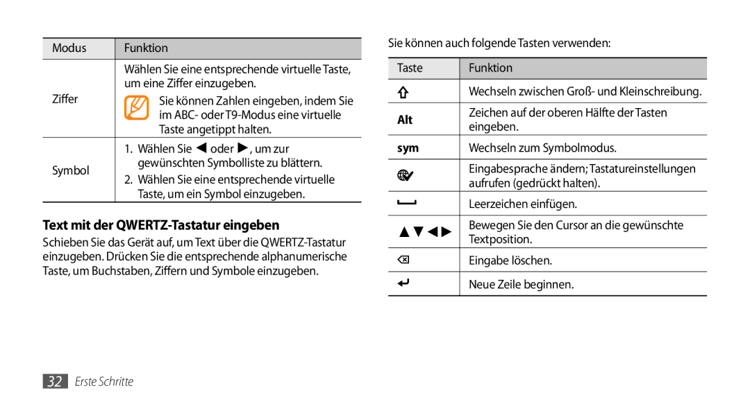 Samsung GT-S5330HKAEPL, GT-S5330CWADBT, GT-S5330CWAVIA, GT-S5330HKADBT manual Text mit der QWERTZ-Tastatur eingeben, Alt, Sym 