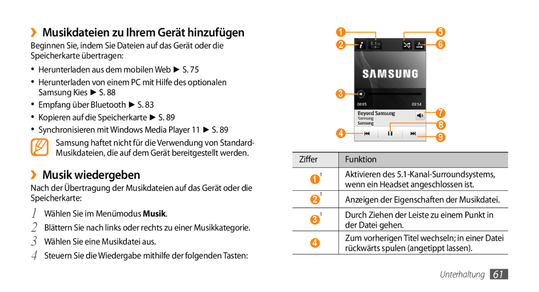 Samsung GT-S5330HKADBT, GT-S5330CWADBT, GT-S5330CWAVIA manual ››Musikdateien zu Ihrem Gerät hinzufügen, ››Musik wiedergeben 