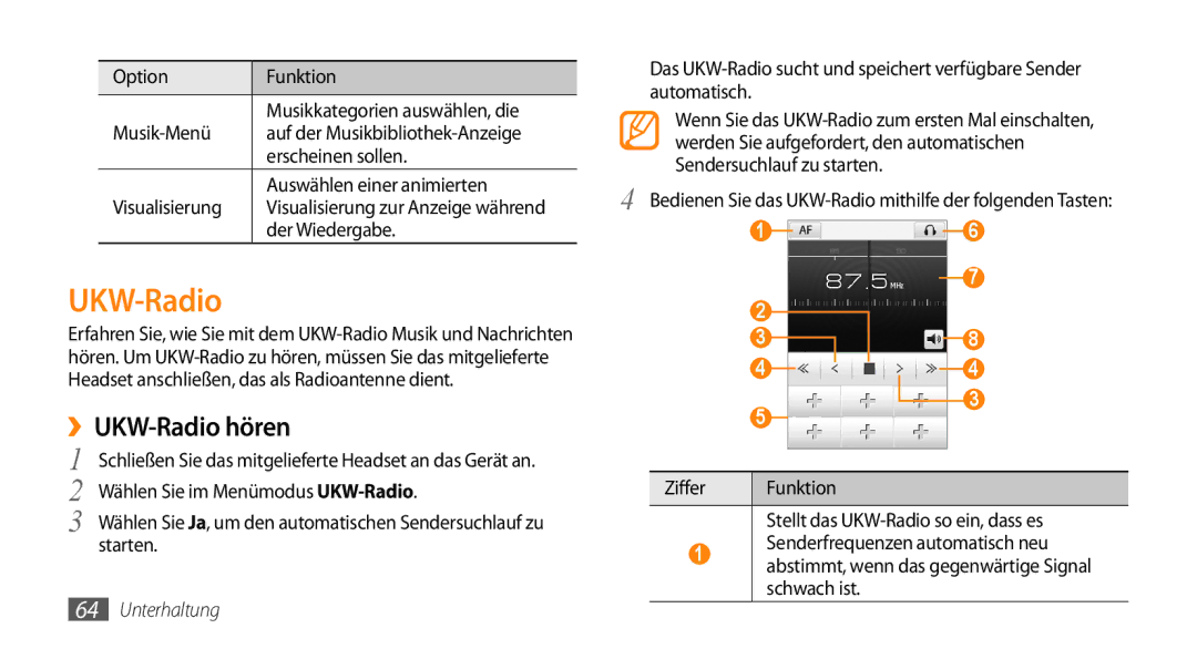 Samsung GT-S5330CWADBT, GT-S5330CWAVIA, GT-S5330HKADBT, GT-S5330HKAEPL, GT-S5330HKAVIA manual ››UKW-Radio hören 