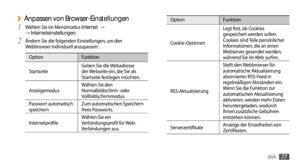 Samsung GT-S5330HKAEPL, GT-S5330CWADBT, GT-S5330CWAVIA manual ››Anpassen von Browser-Einstellungen, → Interneteinstellungen 