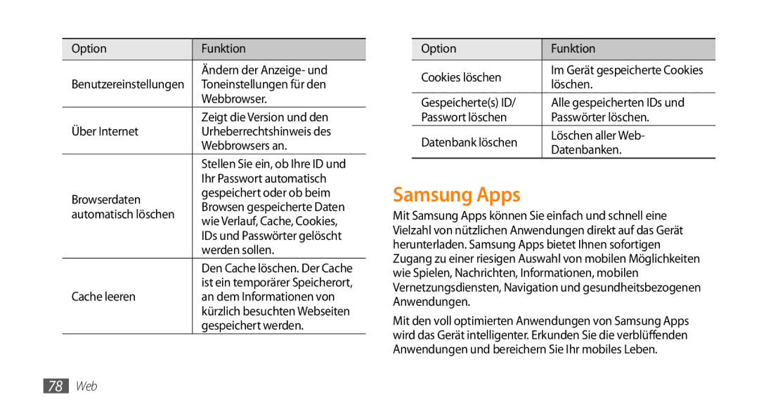 Samsung GT-S5330HKAVIA, GT-S5330CWADBT, GT-S5330CWAVIA, GT-S5330HKADBT, GT-S5330HKAEPL manual Samsung Apps 