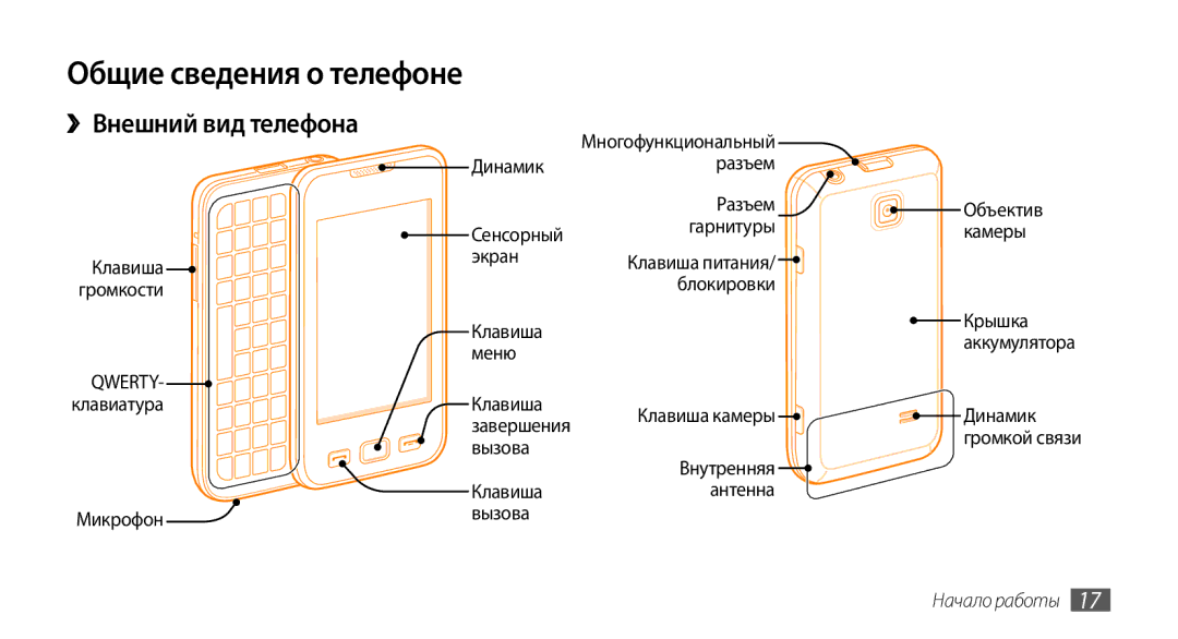 Samsung GT-S5330CWASER, GT-S5330FIASER, GT-S5330HKASER Общие сведения о телефоне, ››Внешний вид телефона, Начало работы 