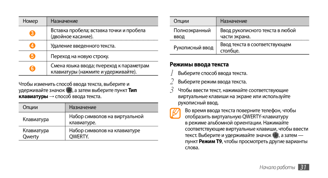 Samsung GT-S5330HKASER, GT-S5330CWASER, GT-S5330FIASER manual Режимы ввода текста 