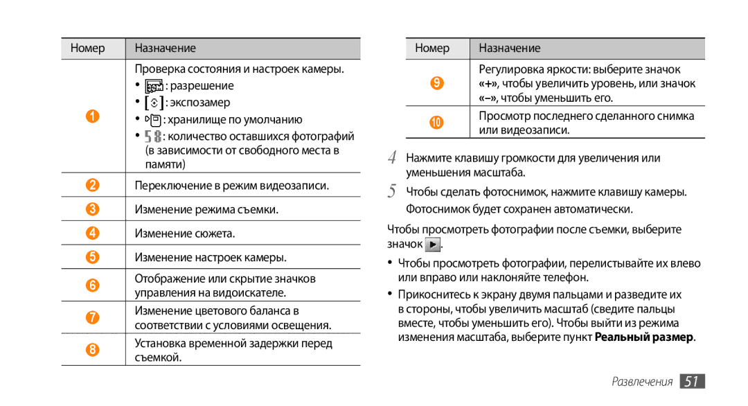 Samsung GT-S5330FIASER, GT-S5330CWASER, GT-S5330HKASER manual Развлечения 