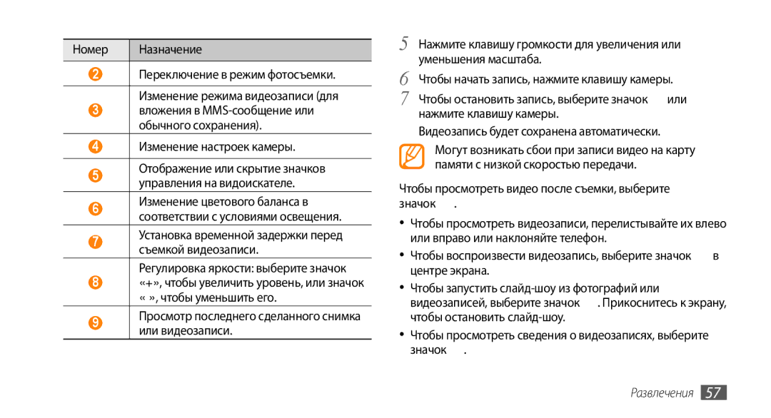 Samsung GT-S5330FIASER, GT-S5330CWASER, GT-S5330HKASER manual Номер Назначение 