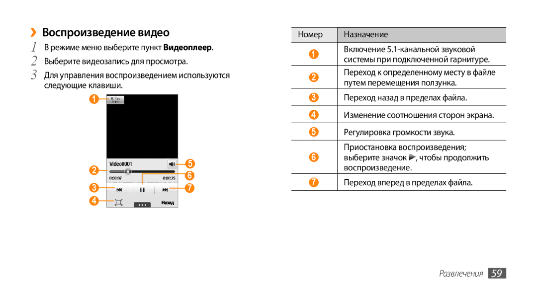 Samsung GT-S5330CWASER, GT-S5330FIASER, GT-S5330HKASER manual ››Воспроизведение видео, Следующие клавиши 