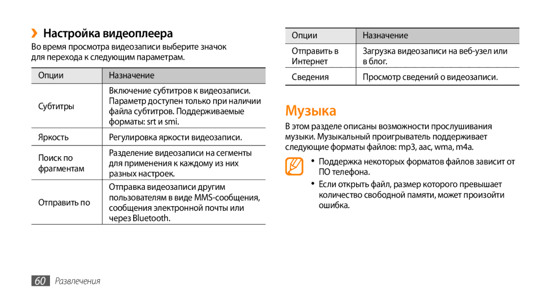 Samsung GT-S5330FIASER, GT-S5330CWASER, GT-S5330HKASER manual Музыка, ››Настройка видеоплеера, 60 Развлечения 