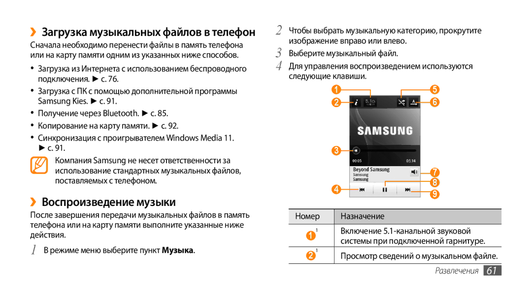 Samsung GT-S5330HKASER, GT-S5330CWASER, GT-S5330FIASER ››Воспроизведение музыки, ››Загрузка музыкальных файлов в телефон 