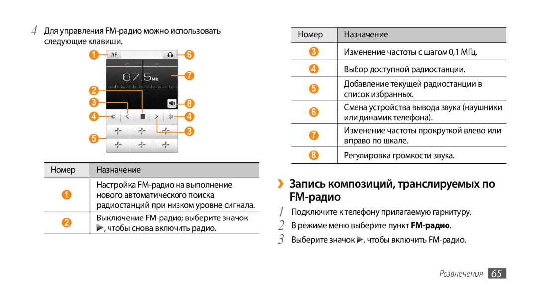 Samsung GT-S5330CWASER, GT-S5330FIASER ››Запись композиций, транслируемых по FM-радио, Настройка FM-радио на выполнение 