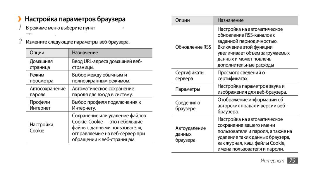 Samsung GT-S5330HKASER, GT-S5330CWASER, GT-S5330FIASER manual ››Настройка параметров браузера, → Интернет-настройки 