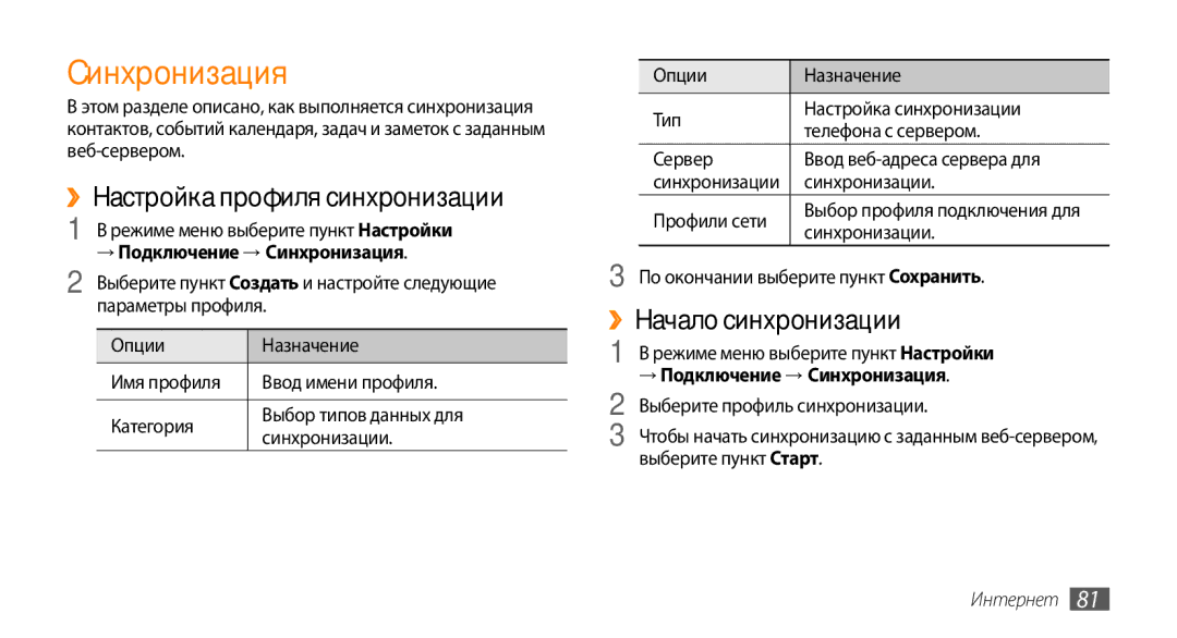 Samsung GT-S5330FIASER manual Синхронизация, ››Настройка профиля синхронизации, ››Начало синхронизации, Профили сети 