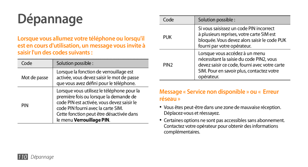 Samsung GT-S5330FIAXEF, GT-S5330HKAXEF, GT-S5330CWAXEF manual Le menu Verrouillage PIN, 110 Dépannage 