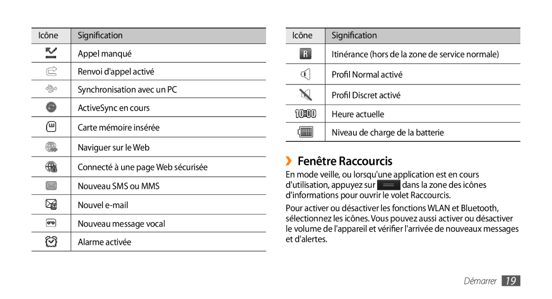 Samsung GT-S5330CWAXEF, GT-S5330FIAXEF manual ››Fenêtre Raccourcis, En mode veille, ou lorsquune application est en cours 