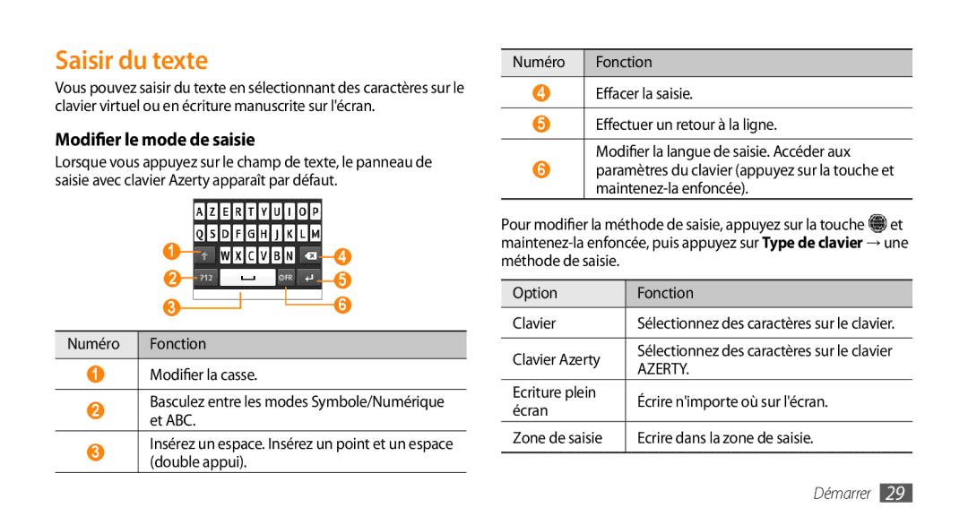 Samsung GT-S5330FIAXEF, GT-S5330HKAXEF, GT-S5330CWAXEF manual Saisir du texte, Modifier le mode de saisie, Clavier Azerty 