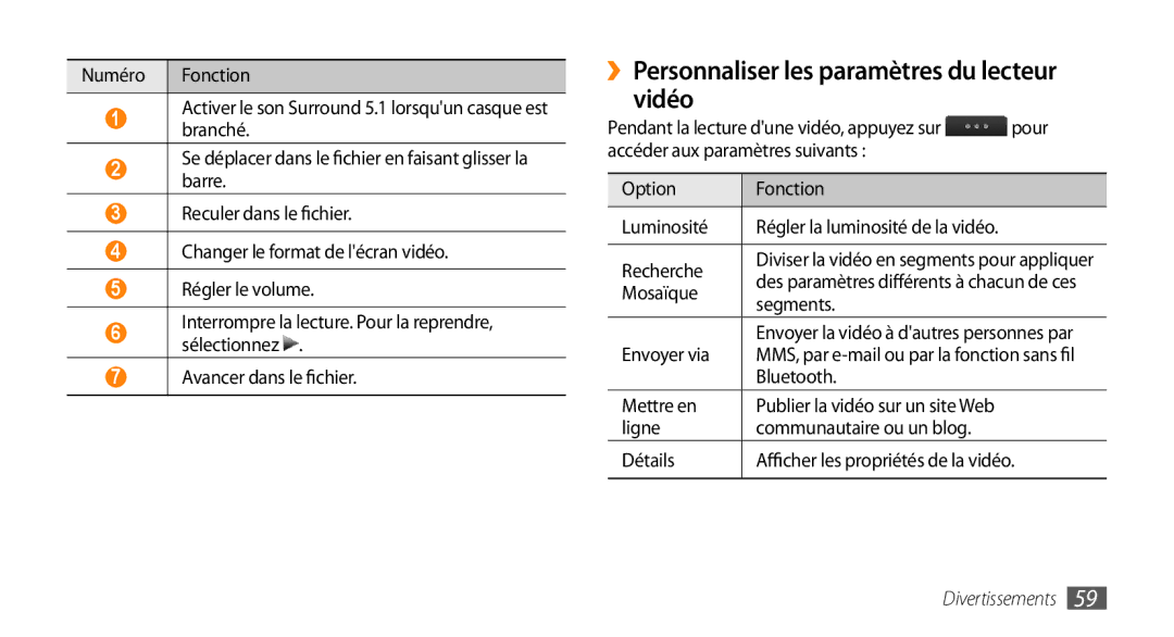 Samsung GT-S5330FIAXEF manual ››Personnaliser les paramètres du lecteur vidéo, Mosaïque, Segments, Envoyer via, Bluetooth 